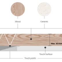 Touch-Surface-Materialy_